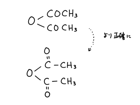 酢酸と無水酢酸 分子内脱水反応 Irohabook