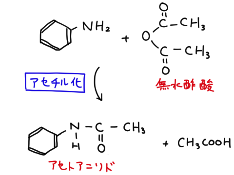 アニリンの性質と製法 塩化ベンゼンジアゾニウムとpヒドロキシアゾベンゼン Irohabook